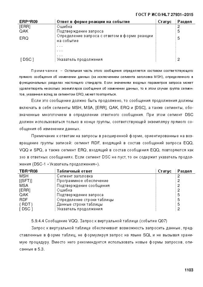 ГОСТ Р ИСО/HL 7 27931-2015, страница 1110